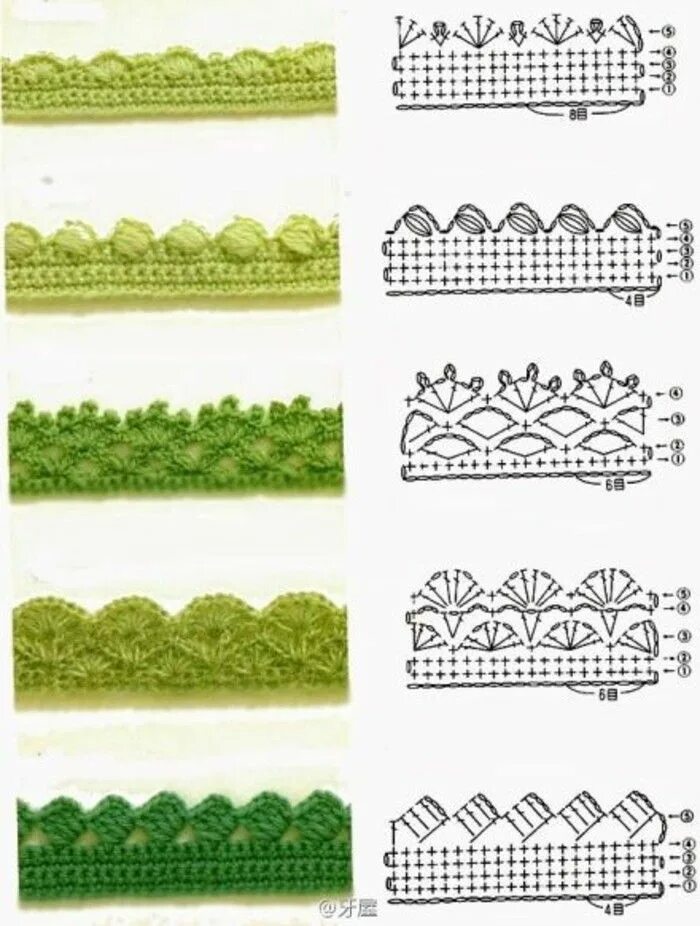 Красивый край крючком схемы Pin by Rochelle Dcosta on creative CROCHET crafts Crochet edging patterns, Croch