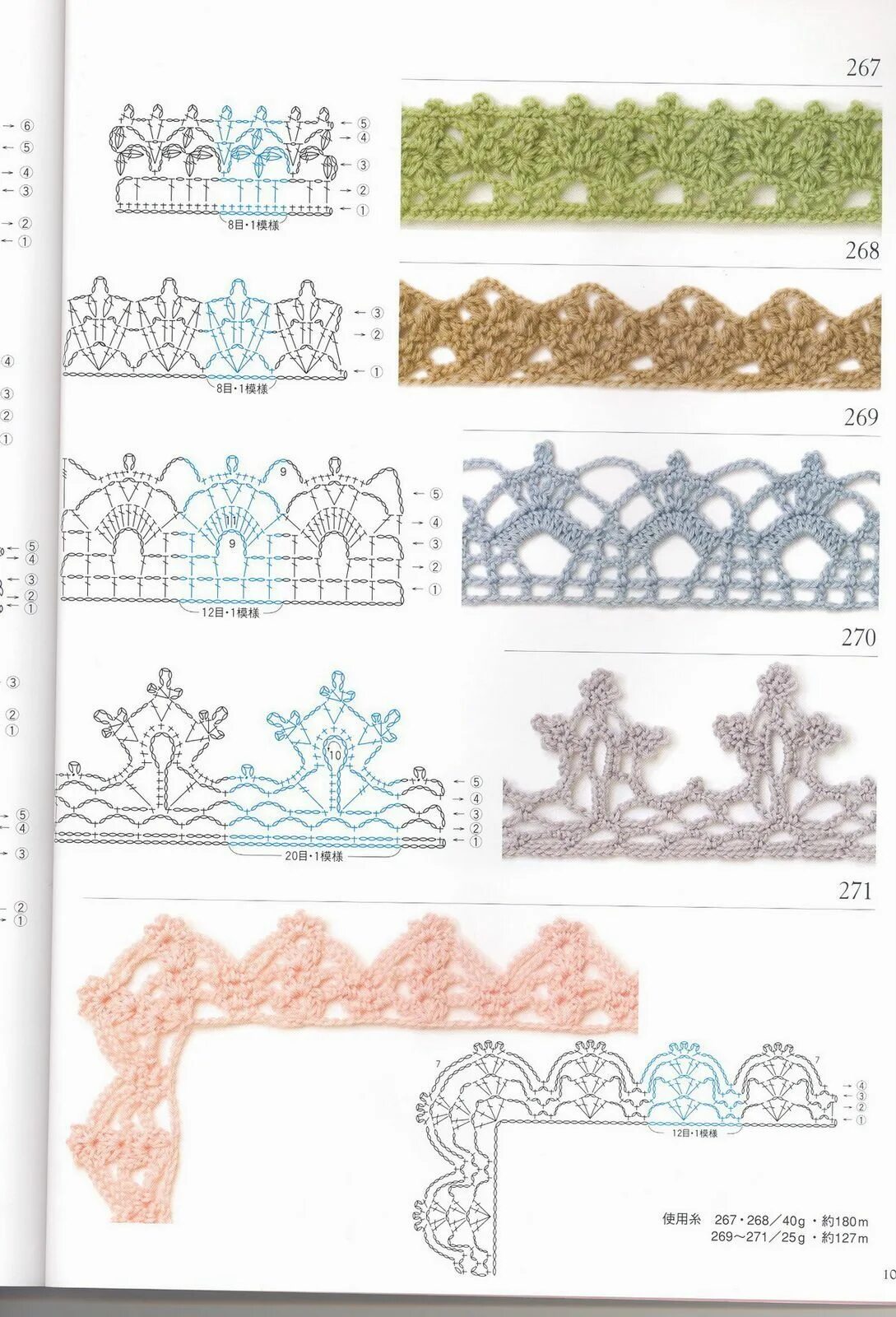 Красивый край крючком схемы Crochet edging, Crochet border patterns, Crochet edging patterns