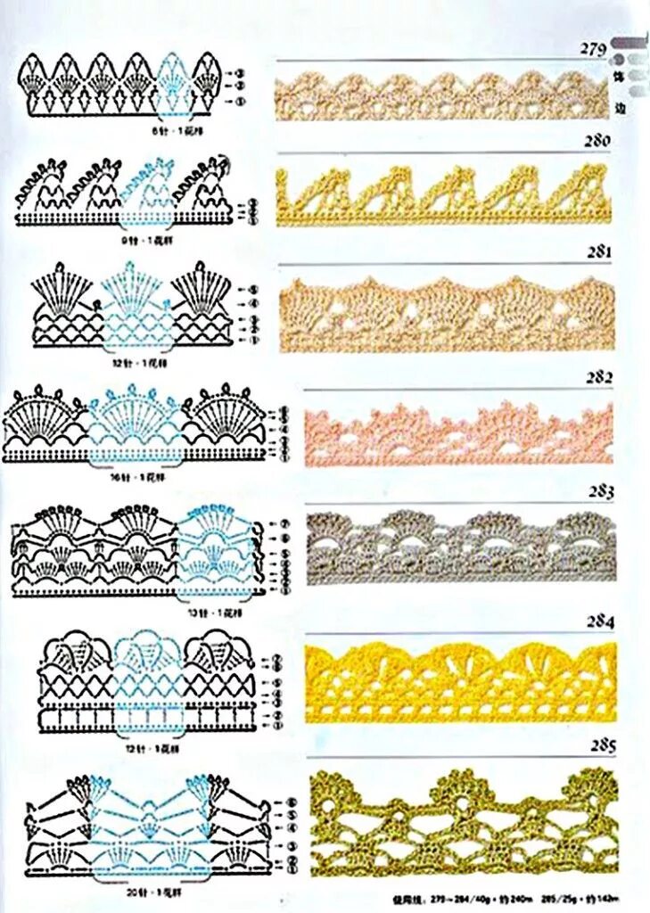 Красивый край крючком схемы Tina's handicraft : 128 designs & patterns for trimmings Вязание кружева крючком