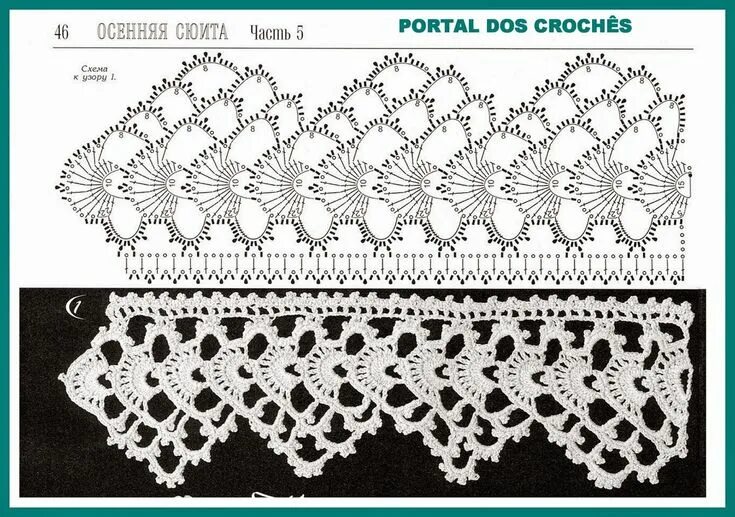 Красивый край крючком схемы PORTAL DOS CROCHÊS Crochet lace edging, Crochet edging patterns, Crochet lace pa