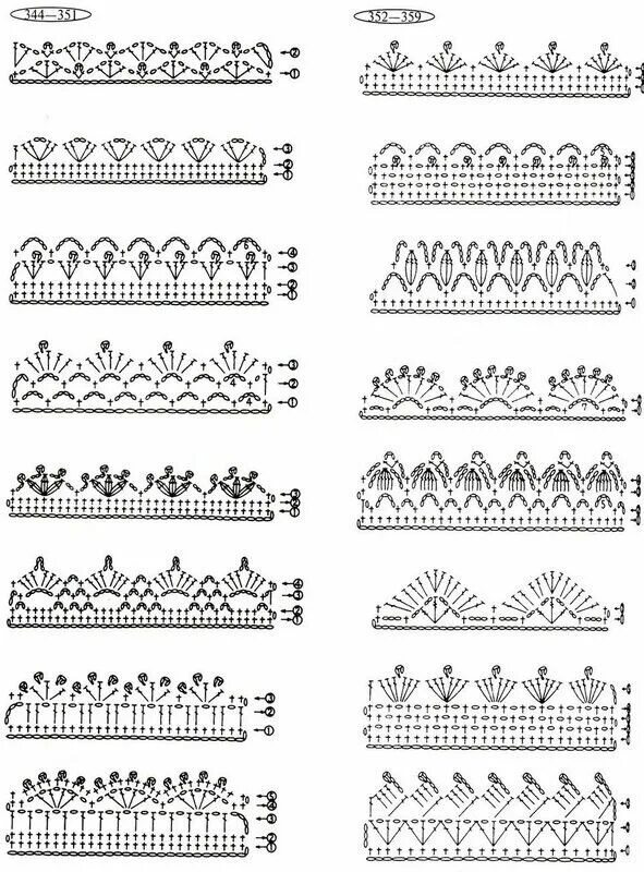Красивый край крючком схемы Beautiful Crochet Edging Patterns for Your Projects