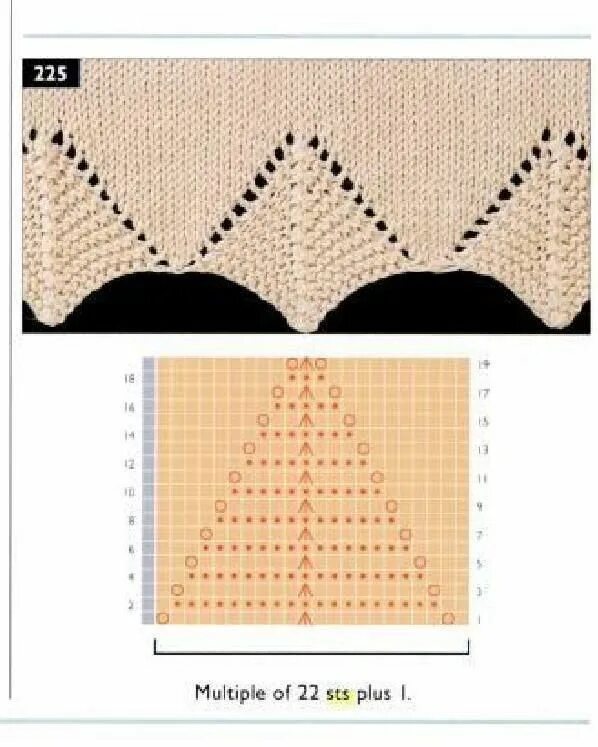 Красивый край спицами схема Pin by Fatima Carvalho on TRICÔ Knitting stitches, Knitting stitches tutorial, E