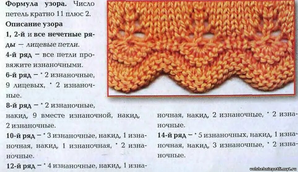 Красивый край спицами схема ВОЛНООБРАЗНАЯ КРОМКА "Цветок" 2015 Книга рукоделия Вязание, шитье, вышивка ВКонт