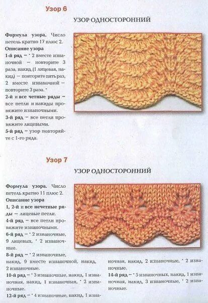 Красивый край спицами схема Вязание ( детали, схемы, узоры, советы, мелкие вещи) Выкройки, Вязание, Модели с