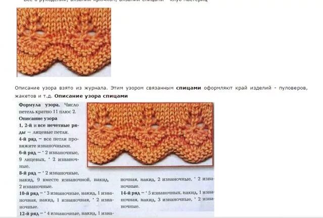Красивый край спицами схема Отделка вязанных изделий спицами Вязание для женщин спицами. Схемы вязания спица