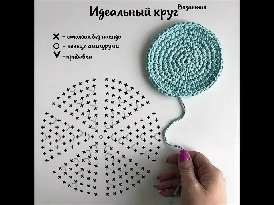 Красивый круг крючком схема Мастер-класс как связать идеальный круг крючком из трикотажной пряжи с идеальной