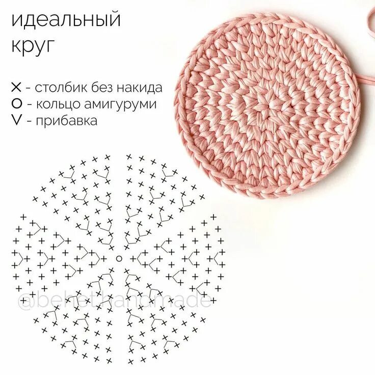 Красивый круг крючком схема Pin auf πλεκτα