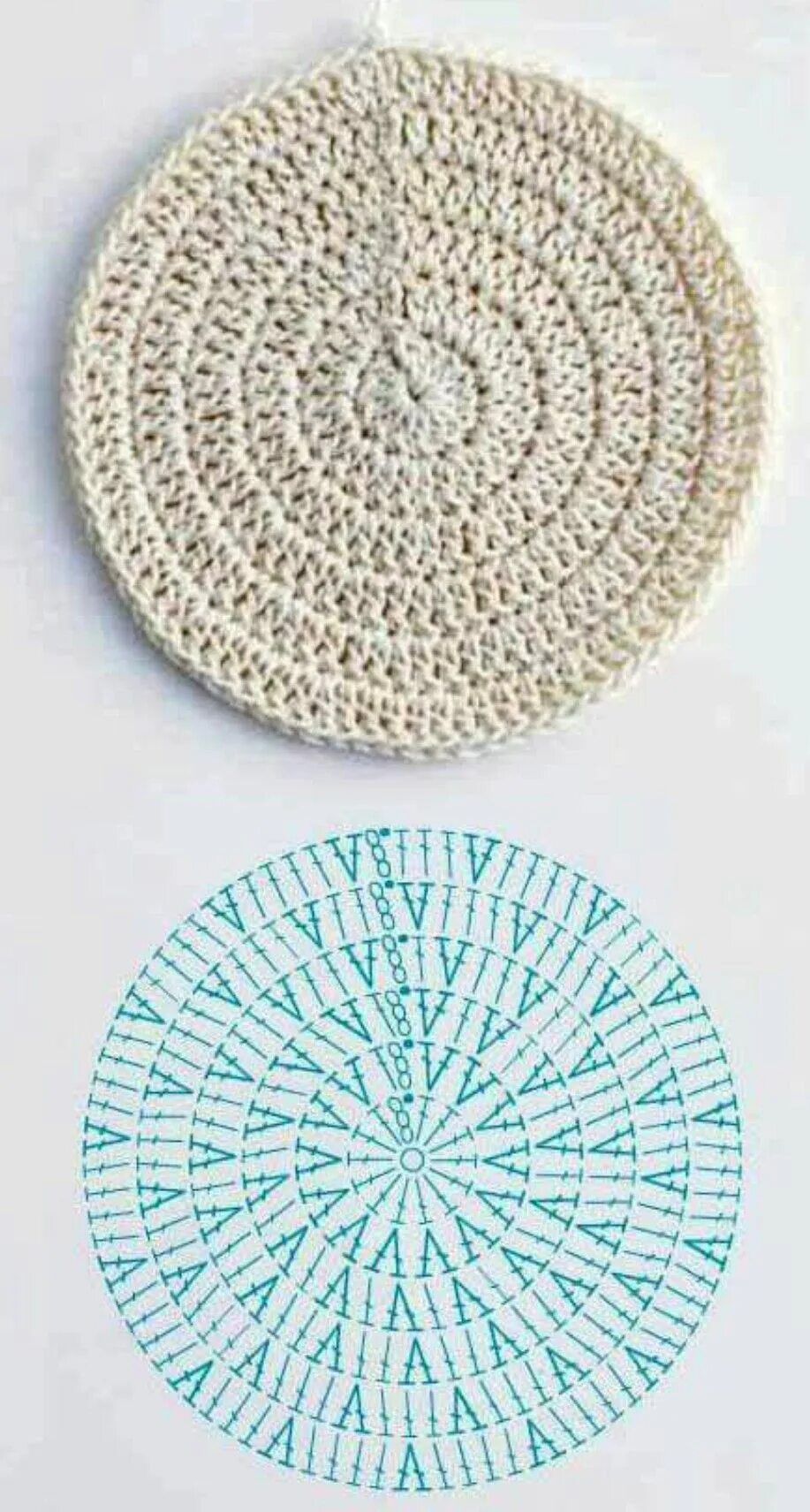 Красивый круг крючком схема Crochet Circles Schema sottobicchiere all'uncinetto, Sottobicchieri all'uncinett