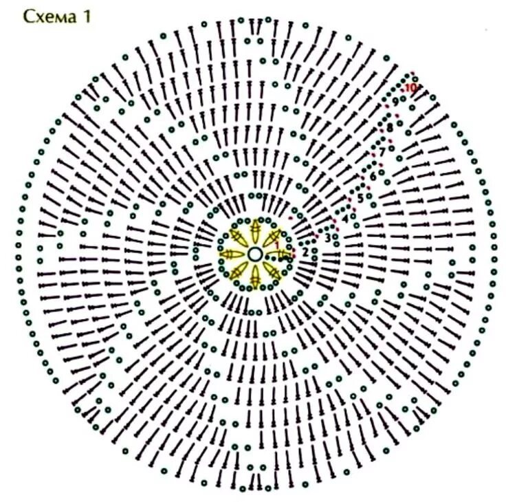 Красивый круг крючком схема и описание chaleco celeste Crochet beret pattern, Crochet circles, Crochet doily patterns