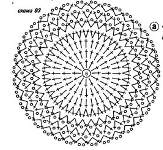 Красивый круг крючком схема и описание Bonnet du printemps Crochet placemats, Crochet stitches diagram, Crochet coaster