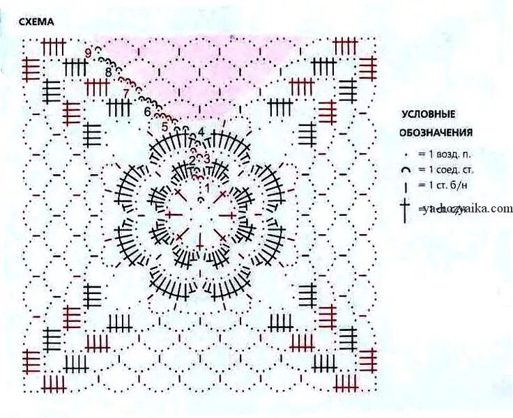 Красивый квадрат крючком для туники схемы Вязаная крючком пляжная туника. Как связать пляжную тунику крючком Crochet diagr