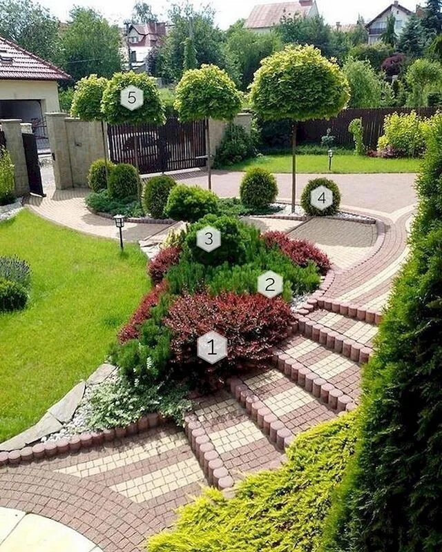 Красивый ландшафт участка фото СХЕМЫ ЦВЕТНИКОВ, КЛУМБ И МИКСБОРДЕРОВ. Backyard landscaping designs, Front yard 