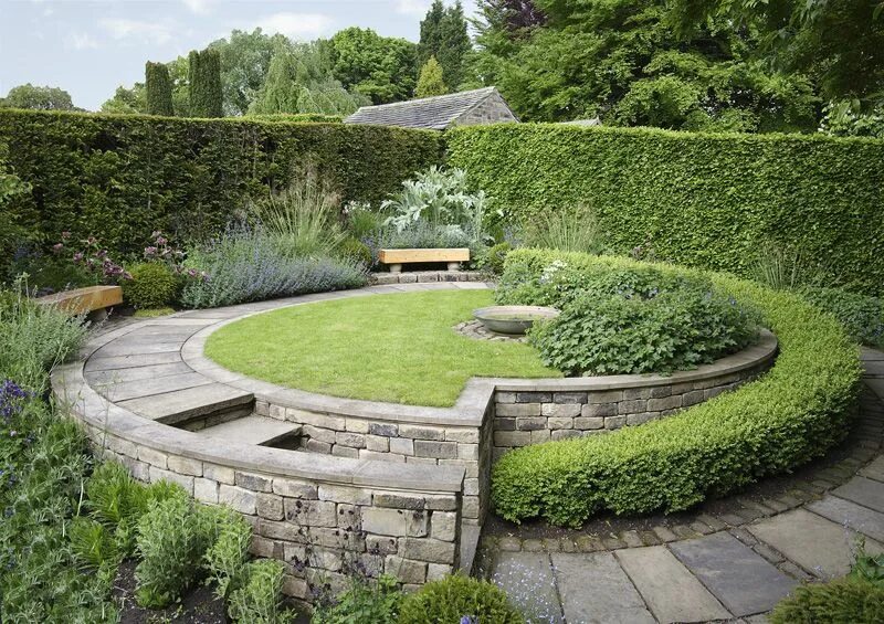 Красивый ландшафтный дизайн York Gate Backyard landscaping, Landscape design, Dream garden