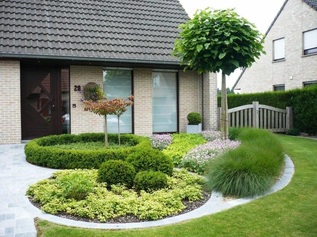 Красивый ландшафтный дизайн в частных Одноклассники Front garden landscape, Backyard landscaping, Front house landscap
