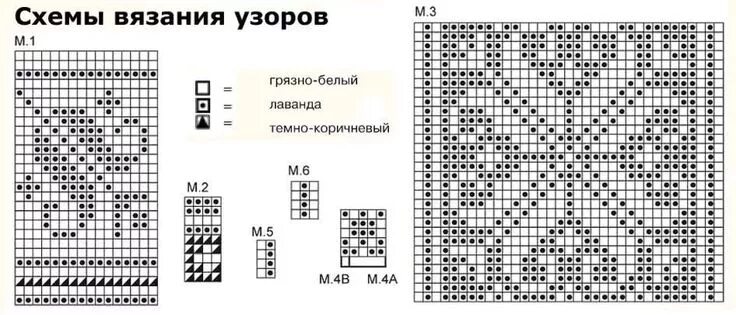 Красивый орнамент спицами схема узор для свитера птицы: 10 тыс изображений найдено в Яндекс.Картинках Diagram, P