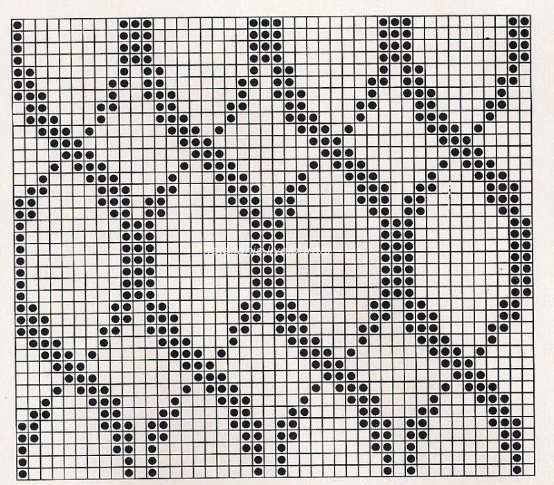Красивый орнамент спицами схема Филейные узоры! Knitting charts, Tapestry crochet patterns, Crochet tapestry