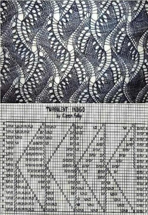 Красивый палантин спицами схема узорами 24774) ???????? ???????/????? #knittingpattern #knitting #pattern #cowl Lace kni