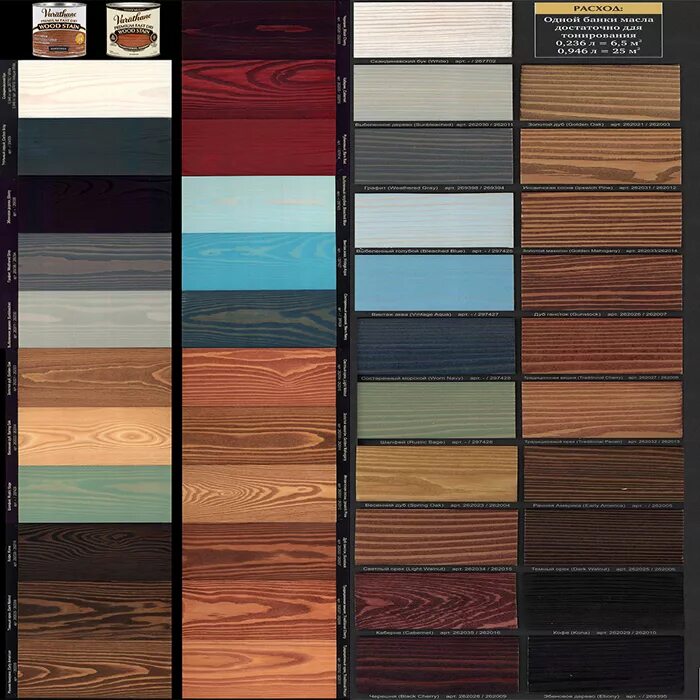 Краска для дерева цвета фото Тонирующее масло-морилка по дереву Varathane Fast Dry Wood Stain
