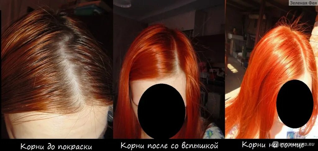 Краска для рыжего цвета фото Краска для волос L'Oreal Paris Prodigy - "Рассказ о том, как я изменила с ней св