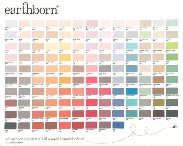 Краска для стен палитра цветов фото color scheme Paint colors, Stained glass panels, Color schemes