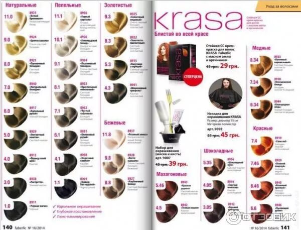 Краска для волос фаберлик цена и фото Отзыв о Крем-краска для волос Faberlic Krasa Хорошее качество краски