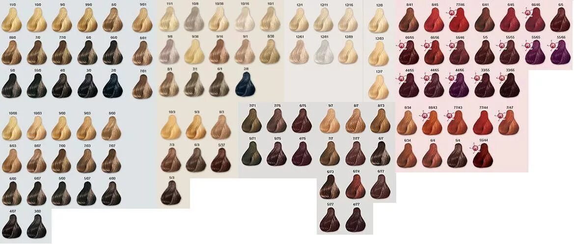 Краска для волос фото и название Wella Koleston Perfect 2350000 Haarfarben, Wella haarfarbe, Koleston haarfarbe