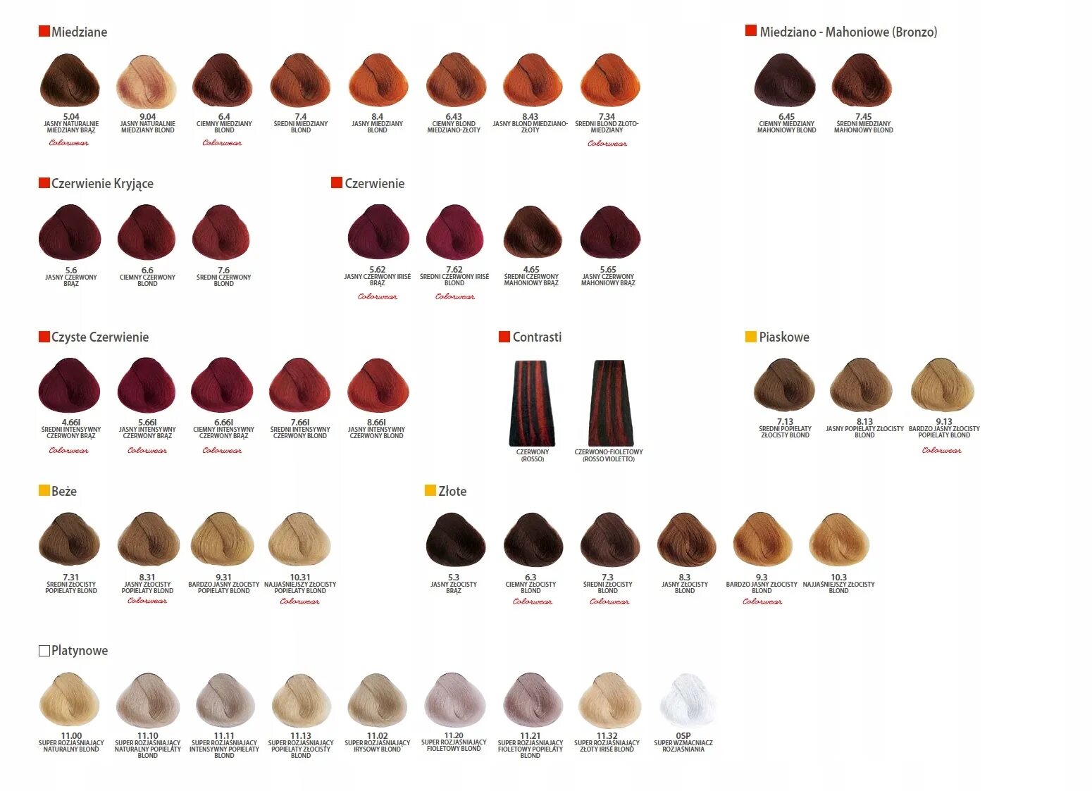 Краска шот палитра цветов фото ALFAPARF EVOLUTION 3D Farba do włosów cała paleta 8488554066 - Allegro.pl