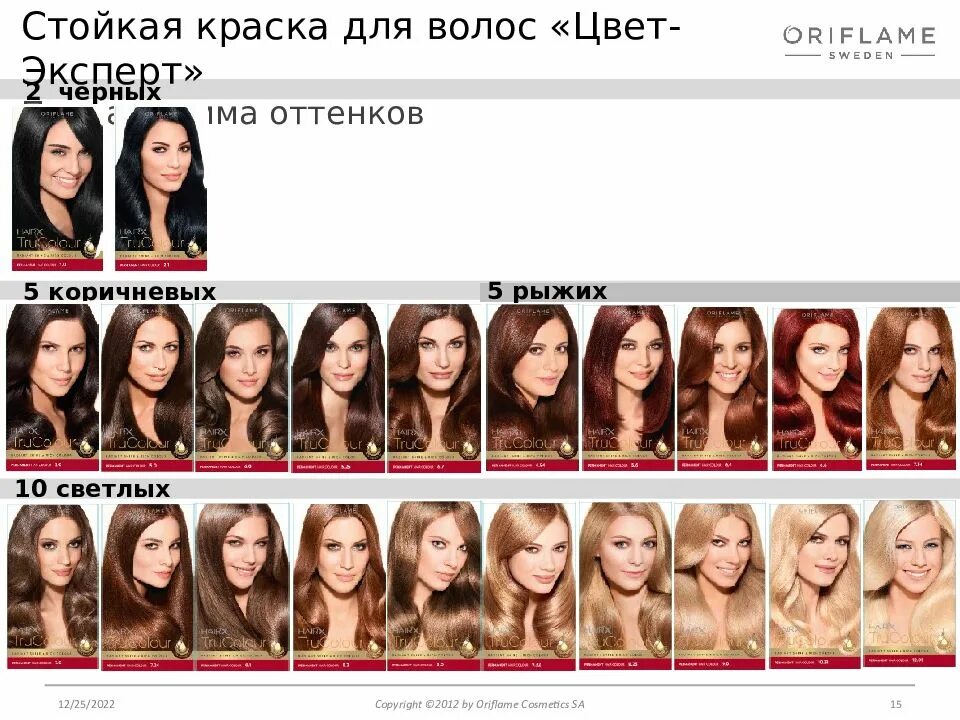 Краски для волос цвета фото женщин Какие краски и цвет волос фото: найдено 82 изображений