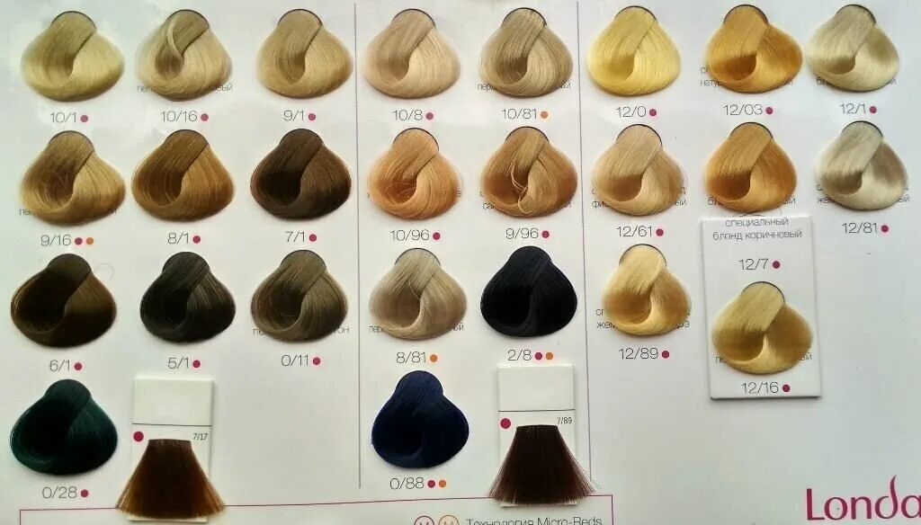Краски профессионал палитра фото Londa Professional Стойкая крем-краска Londacolor Creme Extra Rich, 8/38 светлый