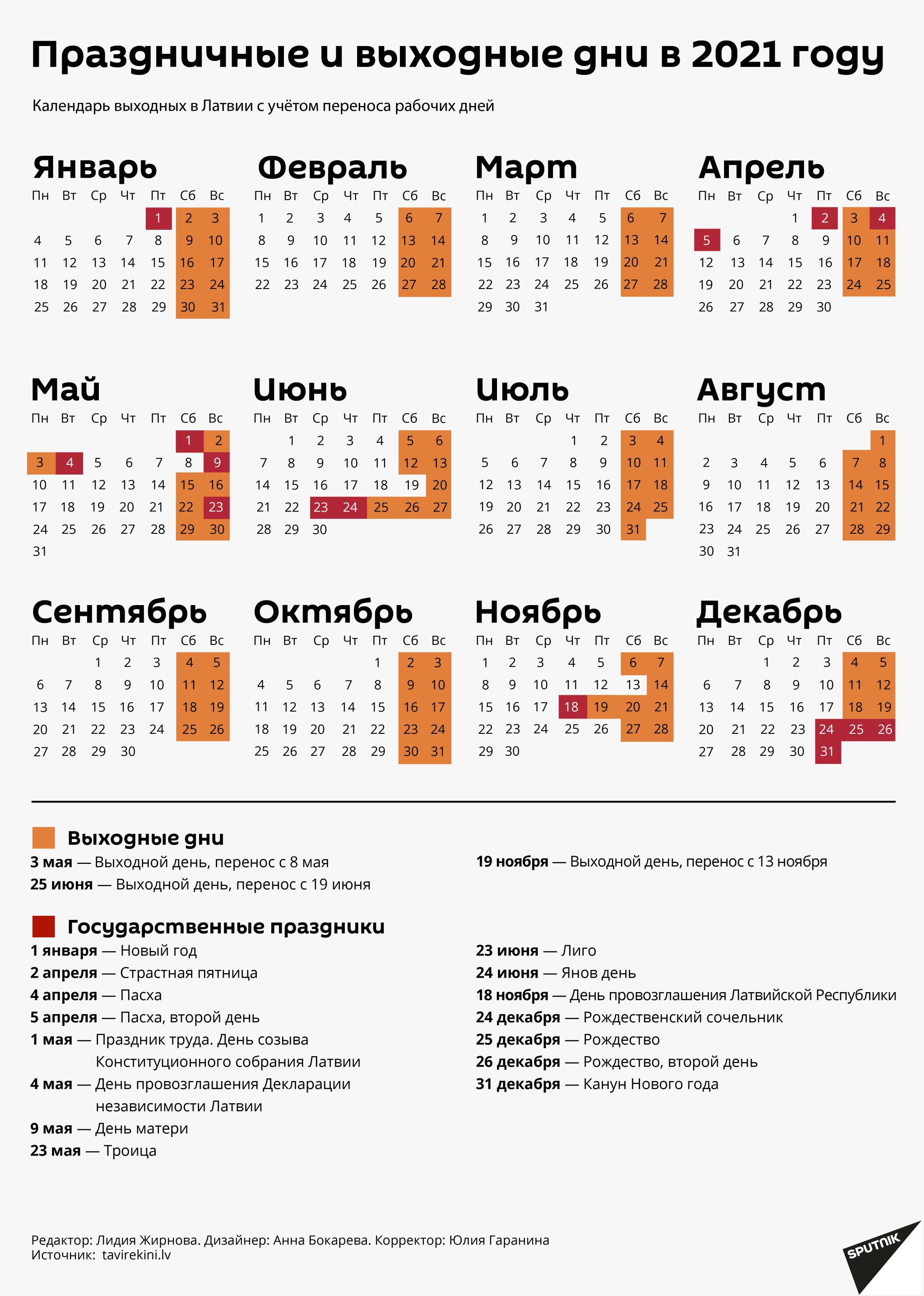 Красные дни календаря выходные 28 декабря рабочий день или выходной