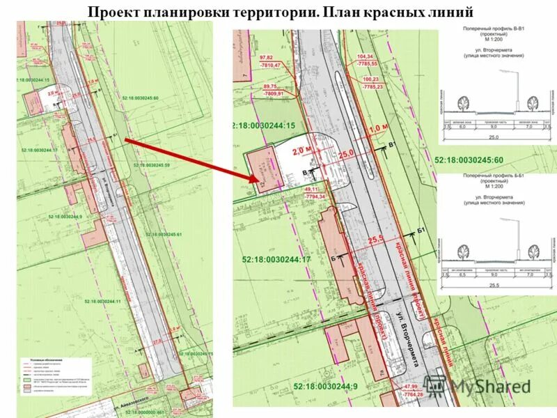 Красные линии в проекте планировки территории Красная линия программа барнаул