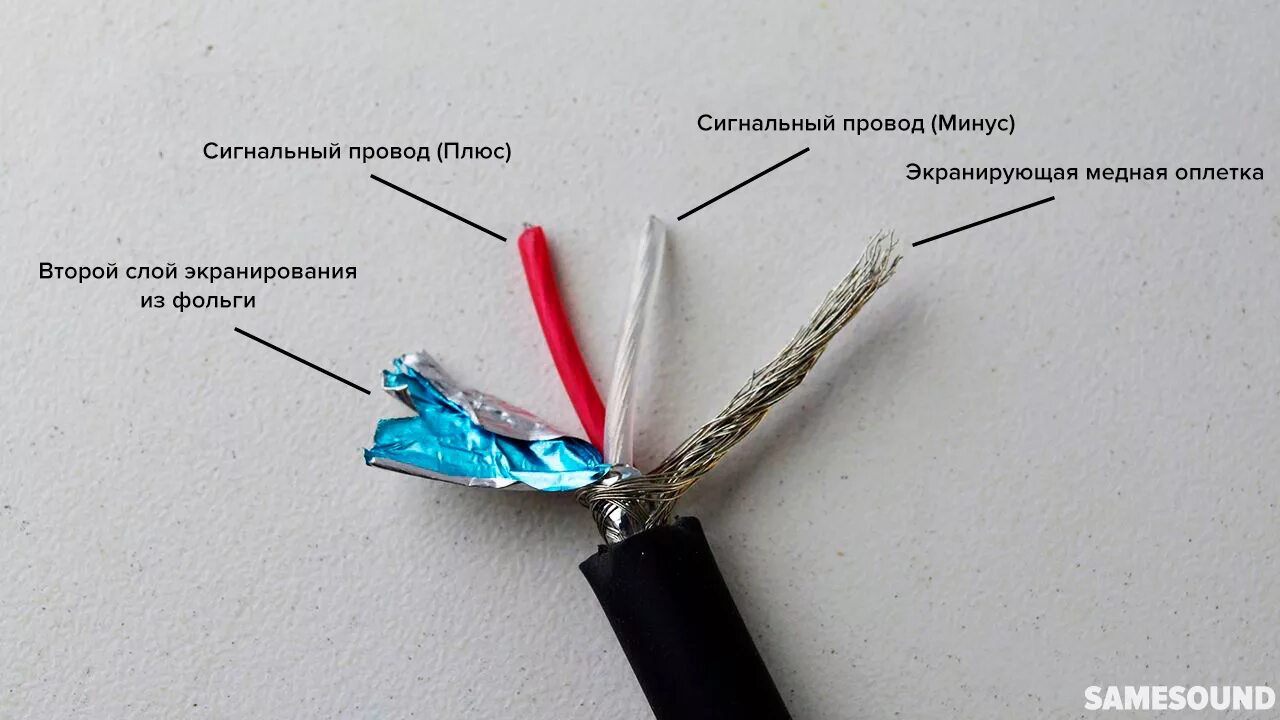 Красный синий белый провод как подключить Балансный и небалансный кабель: в чем разница и где отличия - SAMESOUND