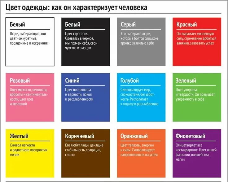 Красный синий получится какой цвет фото Цвет В Одежде Infographic marketing, Motivation psychology, Writing a book