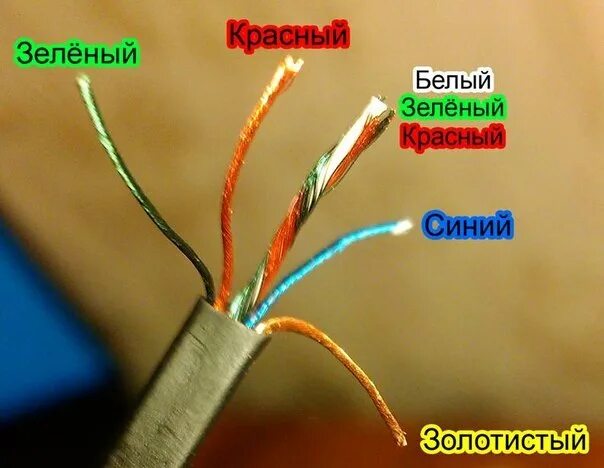 Красный синий желтый провод как подключить Синий или коричневый провод плюс