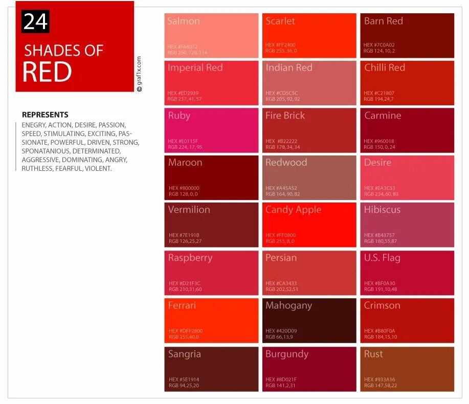 Красный цвет фото оттенки Shades of red color, Blue shades colors, Red colour palette