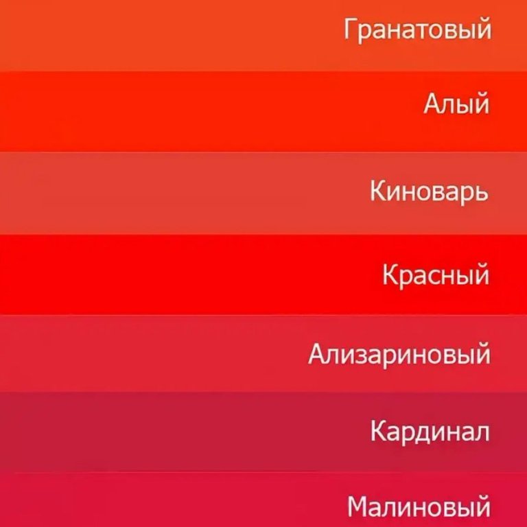 Красный цвет фото оттенки Холодный красный цвет - Оттенки красного цвета в одежде названия.