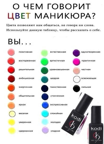 Красный цвет маникюра о чем говорит ВКонтакте