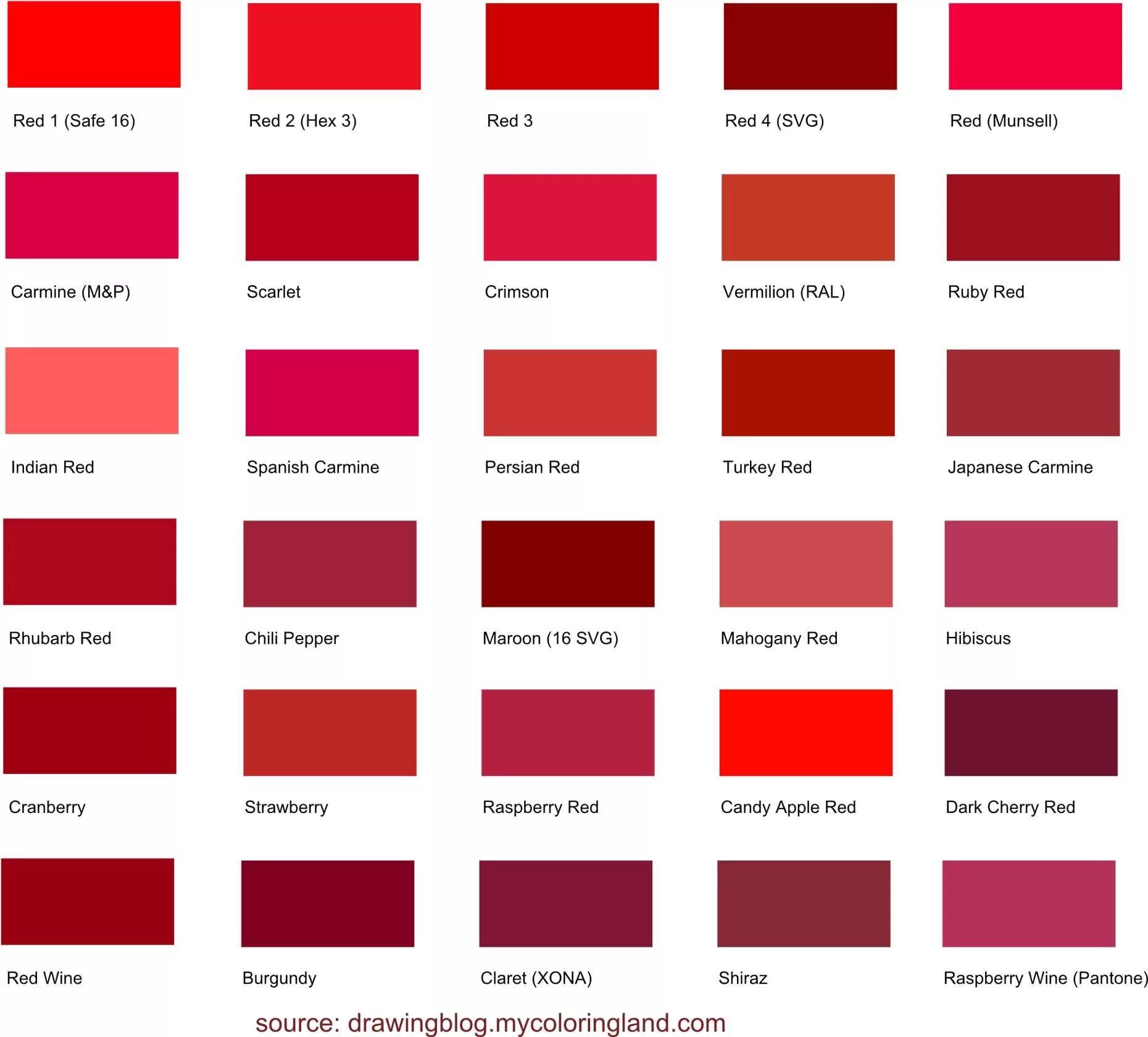 Красный цвет палитра фото Longest list of different shades of red color. All are presented with names and 