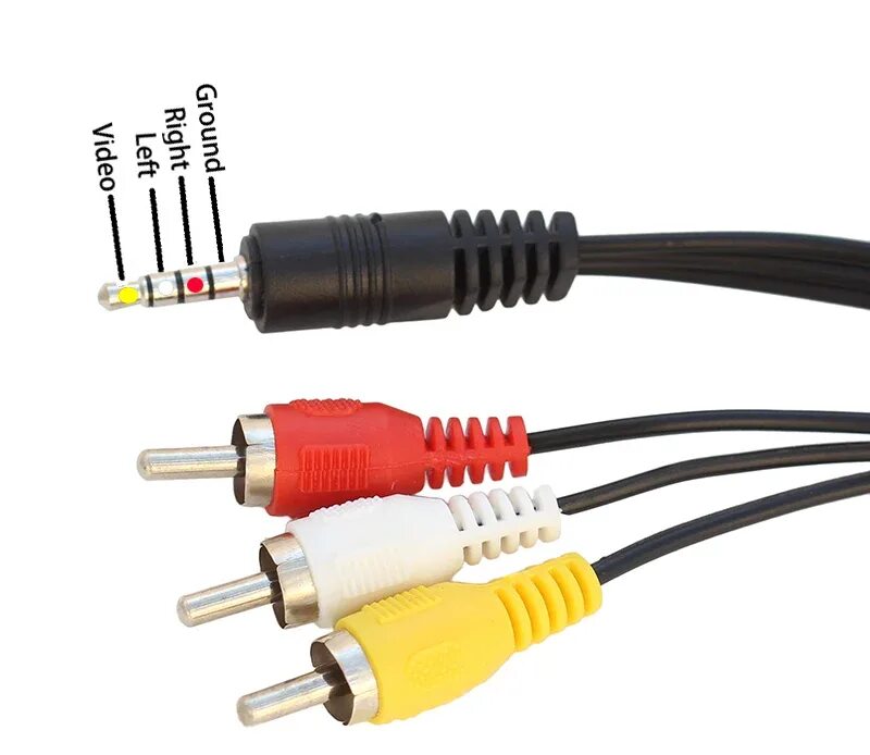 Красный желтый белый провода подключение Кабель 3,5 мм Jack/3 x RCA для аудио/видео AV AliExpress
