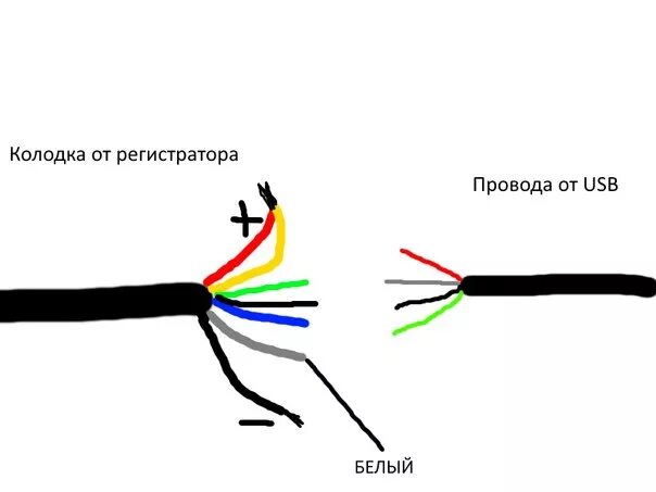 Красный желтый белый провода подключение Контент VKimport - Страница 419 - Форум по радиоэлектронике