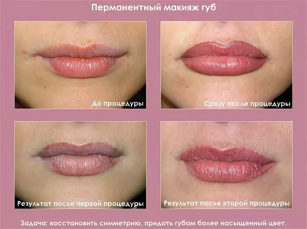 Красят ли губы после перманентного макияжа Татуаж губ с растушевкой. Фото, естественный цвет 3д, миасс, цвета карамель, фот