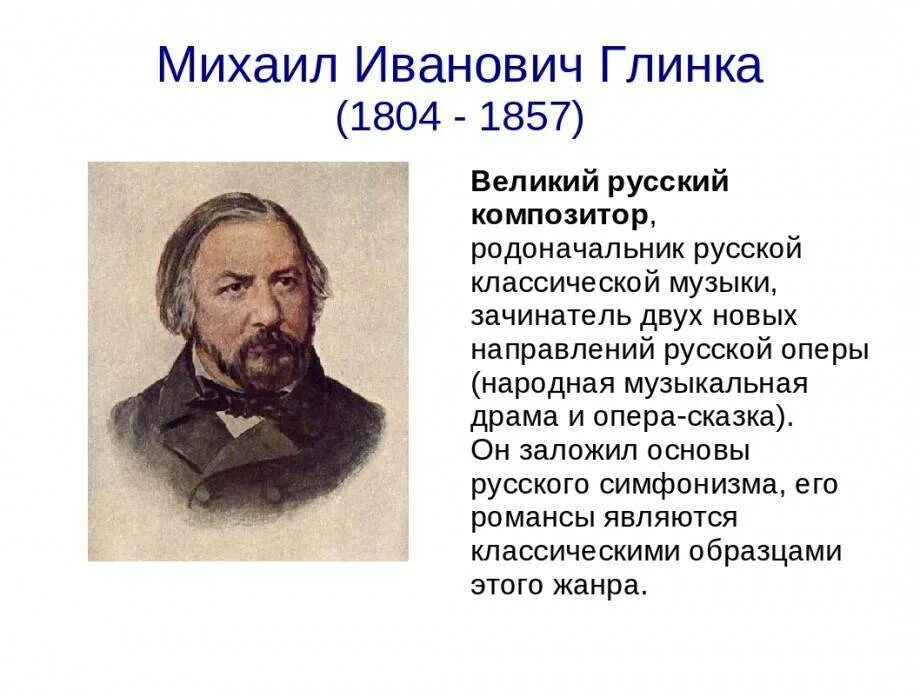 Краткая биография фото Биография Михаила Глинки - биография Глинки М.И. - фото, видео