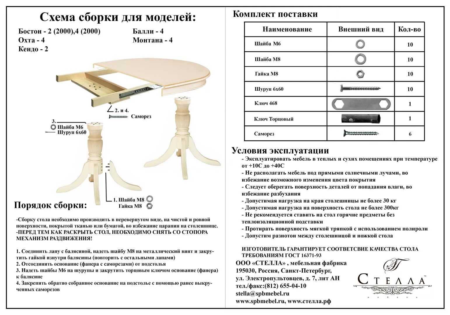 Краткая инструкция по сборке стола Раздвижные столы для кухни (40 фото): популярные модели в реальном интерьере, об
