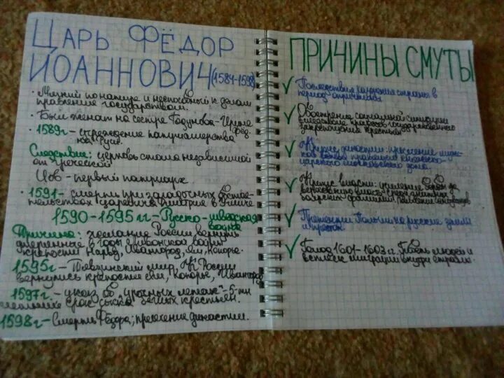 Краткий конспект по истории по фото КОНСПЕКТЫ С КУРСОВ ДЛЯ ЕГЭ ПО ИСТОРИИ!!! - купить в Новосибирске, цена 200 руб.,