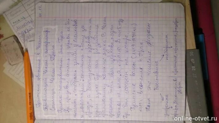 Краткий конспект по истории по фото Ответы: Краткий пересказ 24 параграфа по истории 6 класс Е. В. Агибалова, Г. Мю 