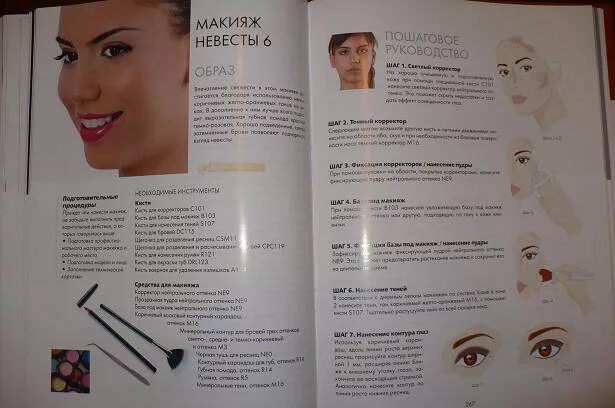 Краткое название перманентного макияжа кроссворд Книга: "Макияж. Полное практическое руководство". Купить книгу, читать рецензии 
