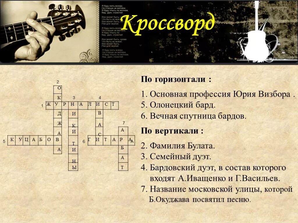 Краткое название перманентного макияжа кроссворд 6 букв Картинки МУЗЫКАЛЬНЫЕ ПЛАСТИНКИ КРОССВОРД