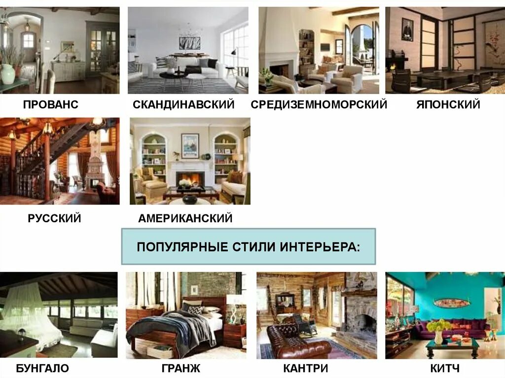 Краткое описание стилей интерьера Стили дизайна интерьера названия фото - DelaDom.ru