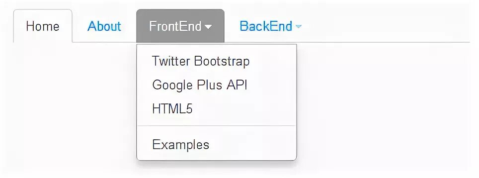Край фото Twitter Bootstrap nav, tabs and pills tutorial - w3resource
