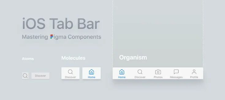 Край фото адрес How to create responsive mobile components in Figma Figma, Ios design, Interface